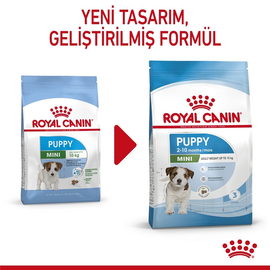 Royal Canin Mini Puppy 4 kg Küçük Irk Yavru Köpek Maması