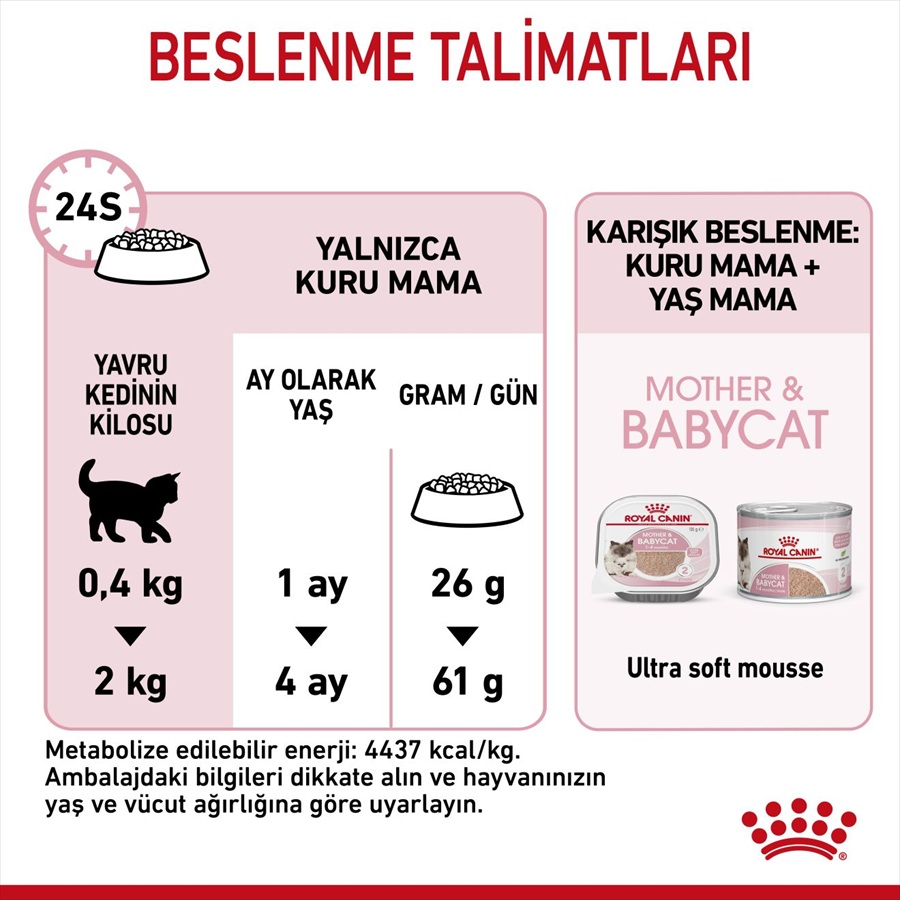 Royal Canin Mother & Babycat Anne ve Yavru Kedi Maması 400 g