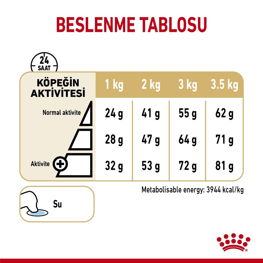 Royal Canin Pomeranian Adult 1,5 کیلوگرم غذای سگ بالغ