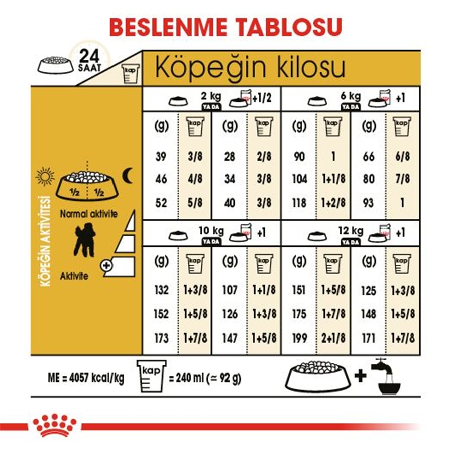 Royal Canin Poodle Adult 3 کیلوگرم غذای سگ بالغ