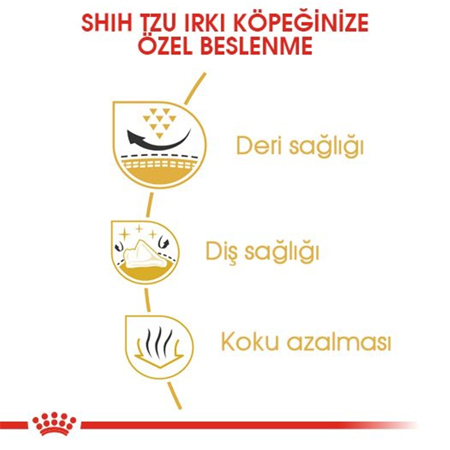 Royal Canin Shih Tzu Adult 1,5 کیلوگرم غذای سگ بالغ