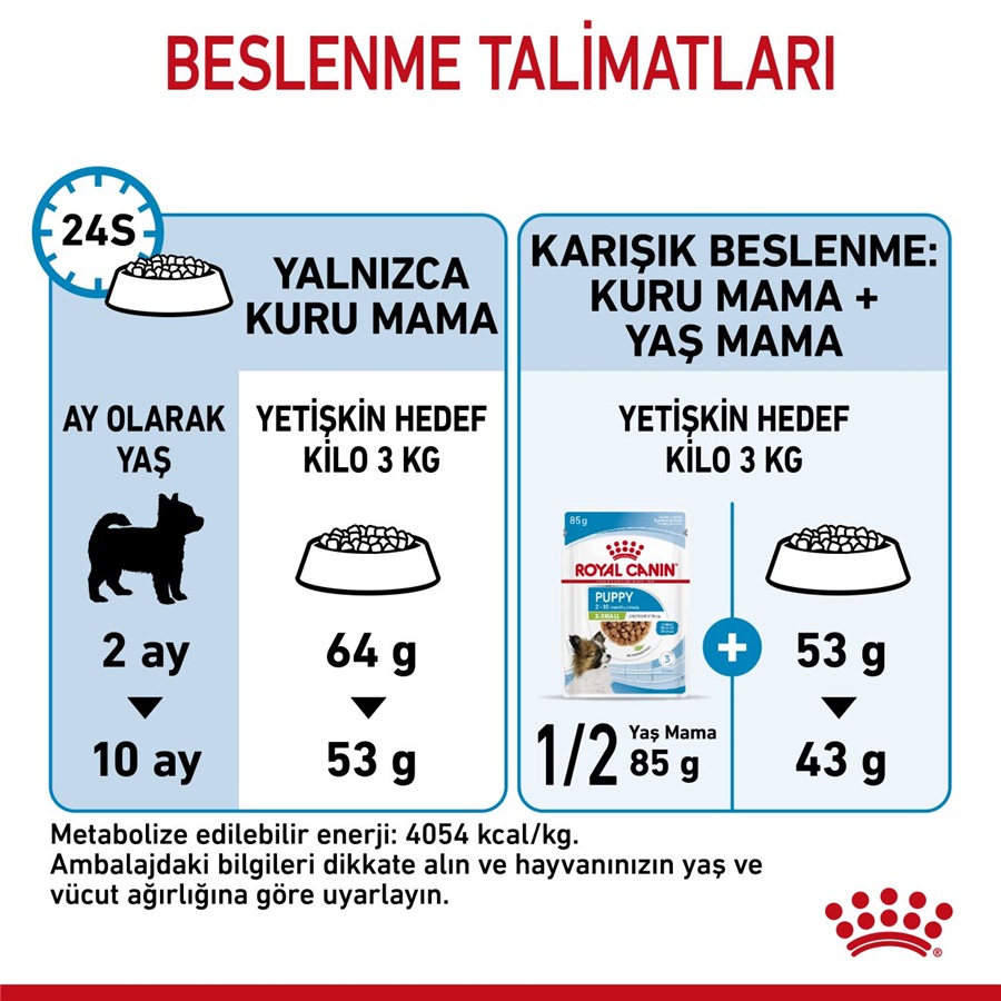 Royal Canin X-Small Puppy 1,5 kg Çok Küçük Irk Yavru Köpek Maması