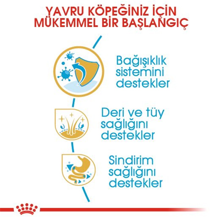 Royal Canin Yorkshire Terrier Puppy 1,5 Kg Yavru Köpek Maması