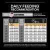Purina Pro Plan Medium & Large Adult 7+ Sensitive Skin Salmon 14 Kg Somonlu Orta ve Büyük Irk Yaşlı Köpek Maması